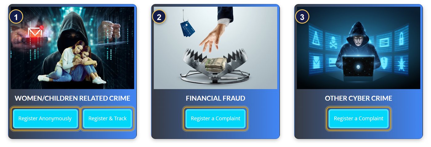 The three report categories on the National Cyber Crime Reporting Portal home page: Women/Children Related Crime with Register Anonymously and Register & Track buttons, Financial Fraud with a Register a Complaint button, and Other Cyber Crime with a Register a Complaint button.